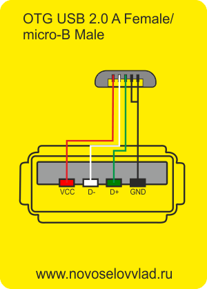 Usb otg схема