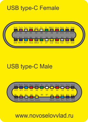 Usb type c схема распайки