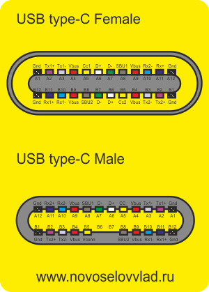 Usb c разъем схема