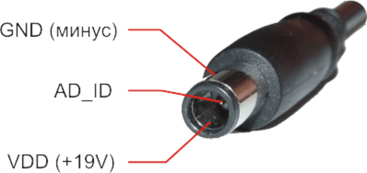 Power a device from 12v adapter instead of ac wall adapter - Electrical Engineer